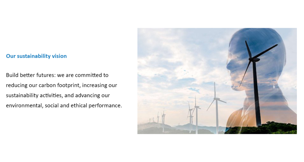 Our Sustainability Vision